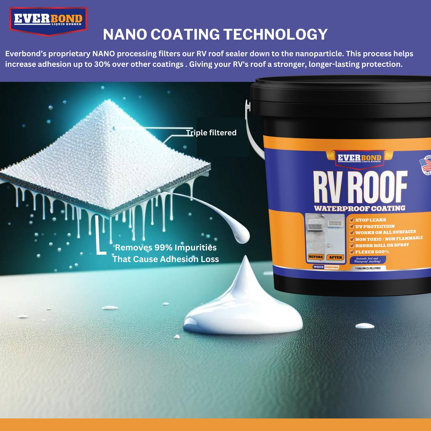 Everbond Liquid Rubber Roof Acrylic Coating White